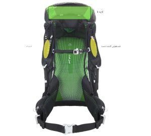 نحوه چیدمان کوله پشتی کوهنوردی